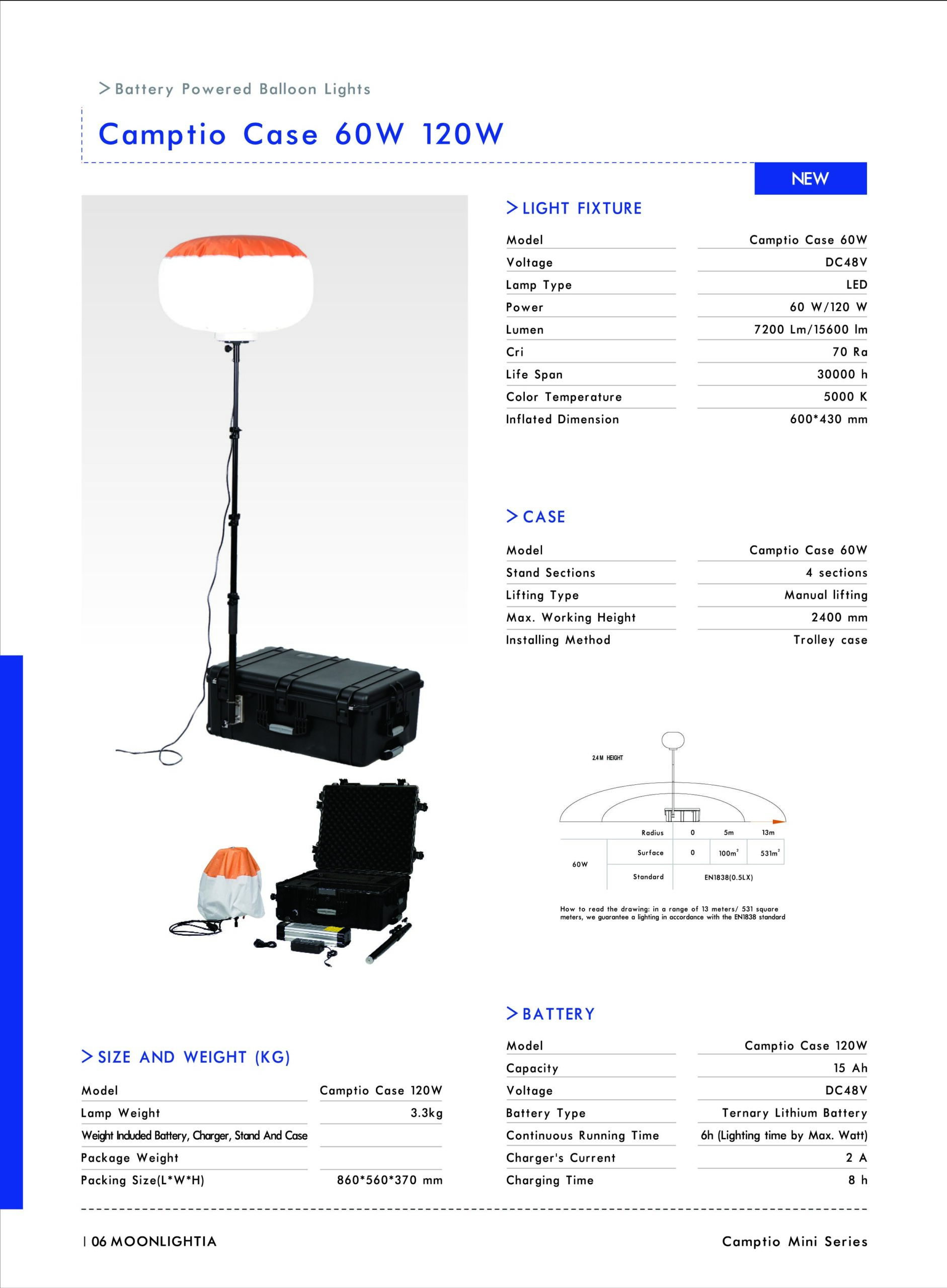moonlightia led balloon light