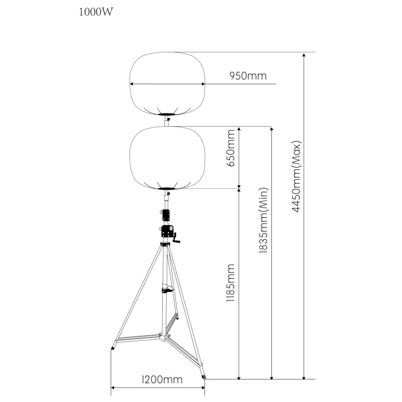 LED Balloon Light Specs