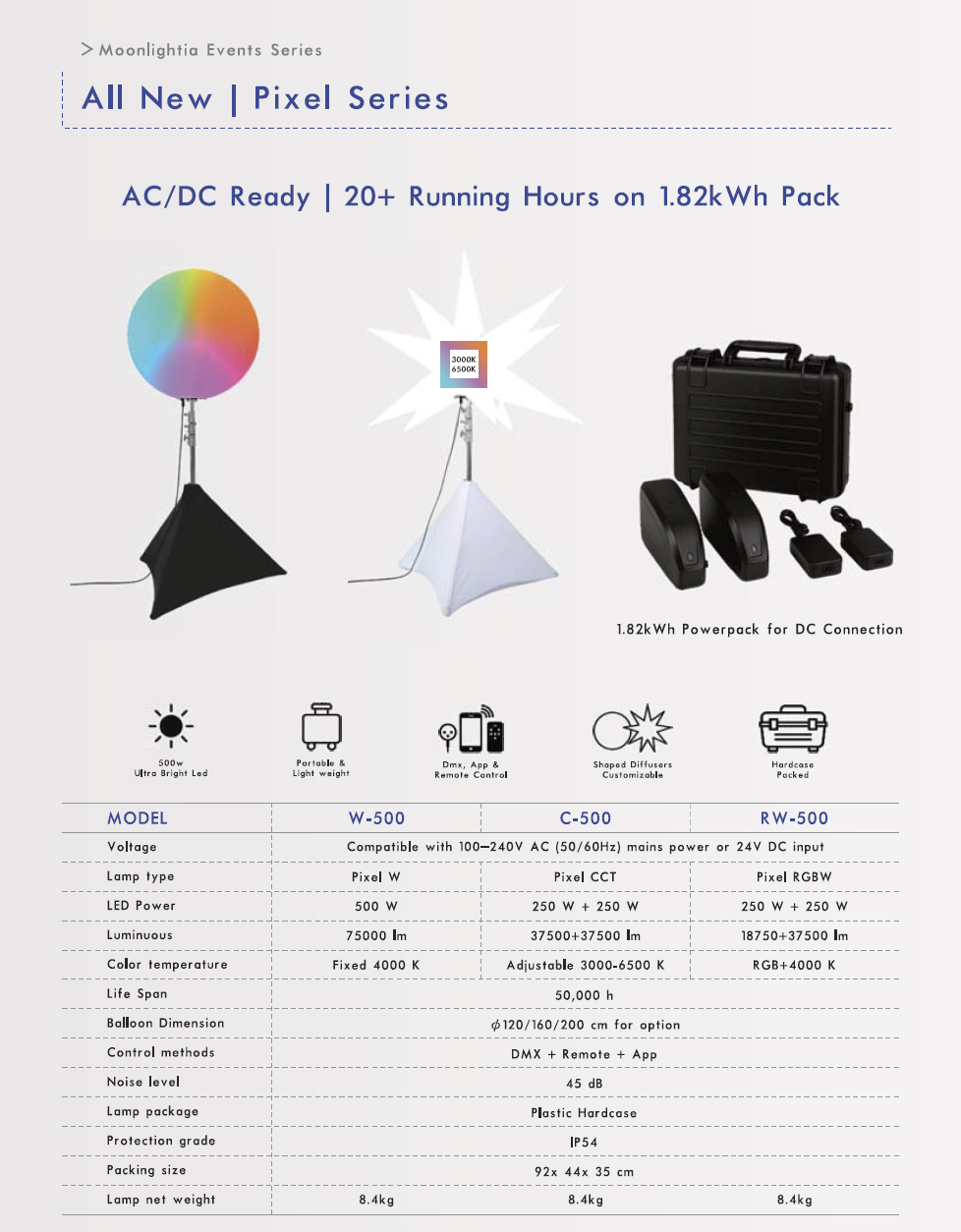 RC-600-B elegant event lighting for weddings and parties